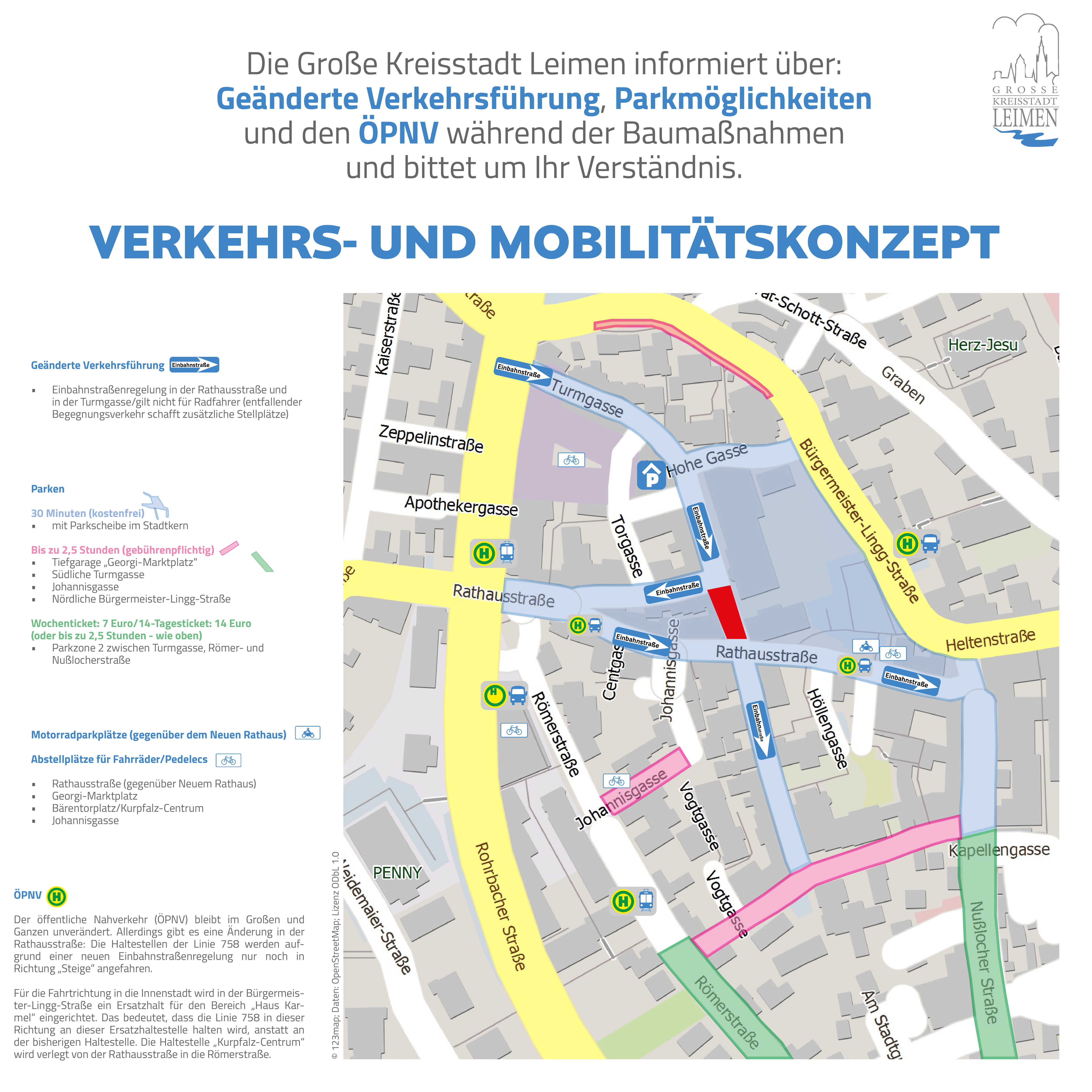  Plan Verkehrs- u. Mobilitätskonzept während den Baumaßnahmen 